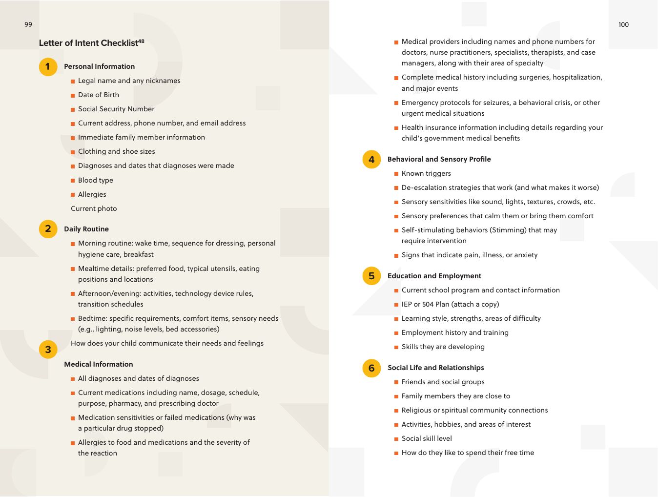 Book spread with the Letter of Intent checklist